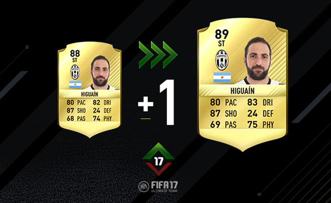 fifa 17 higuain