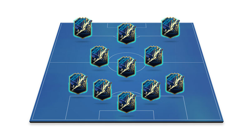 Fifa 22 - Il momento della Squadra della Stagione