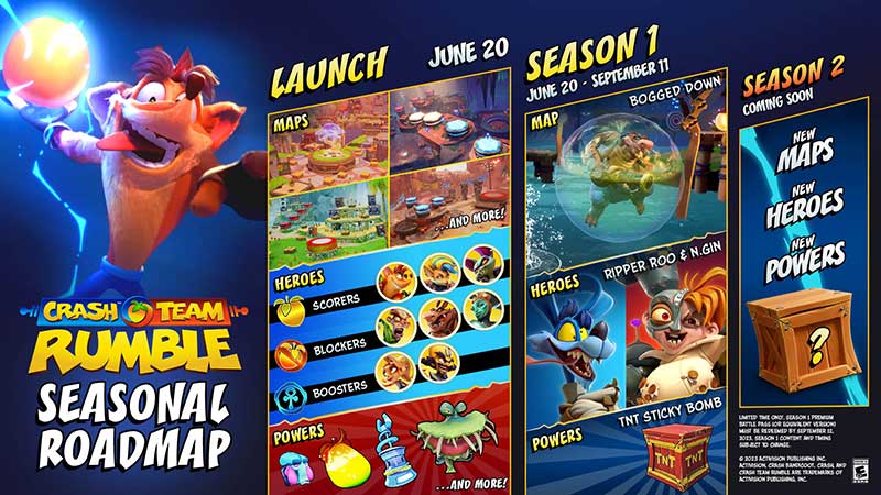 Crash Team Rumble - Il trailer di lancio