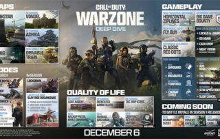 Call of Duty MWIII e Warzone: Stagione 1 - Tutto quello che c’è da sapere