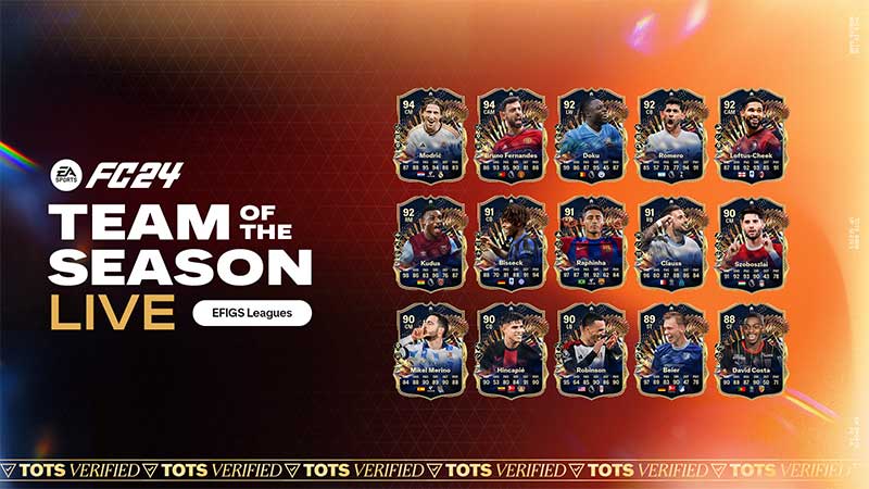Ecco la prima Squadra della stagione di EA SPORTS FC
