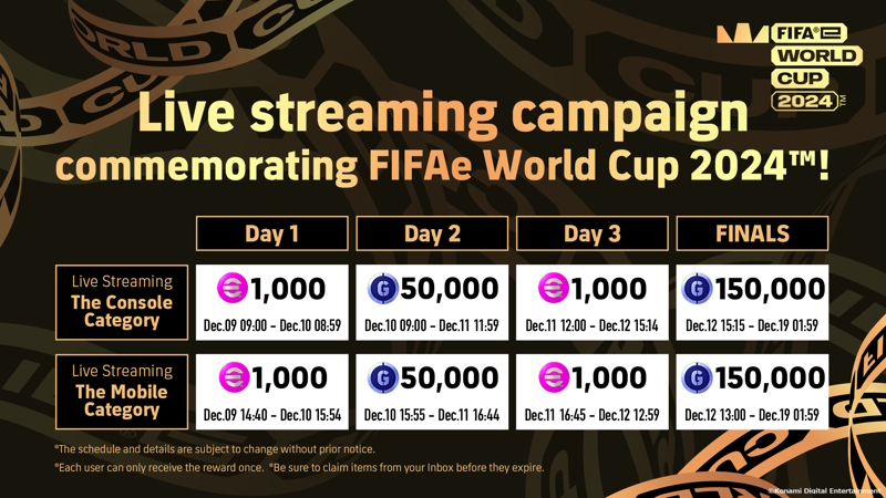 eSports FIFAe World Cup 2024 con eFootball - Il Comunicato Ufficiale Konami