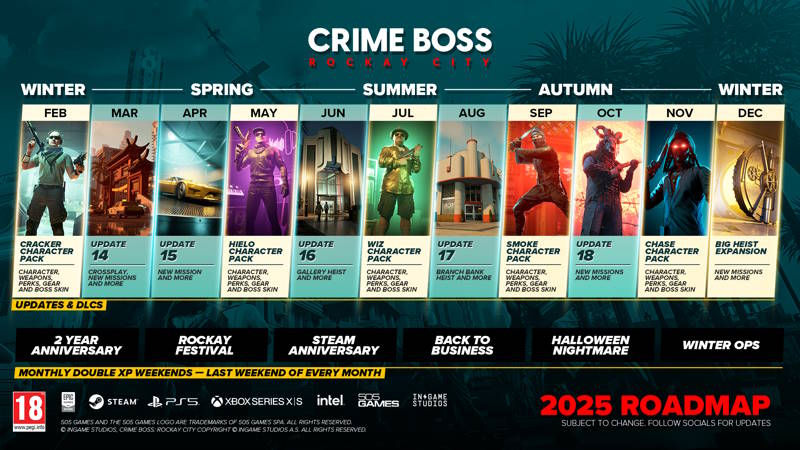 Crime Boss: Rockay City - Annunciata la roadmap dei contenuti per il 2025