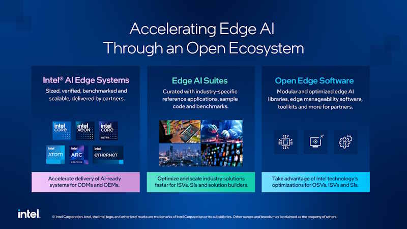 Intel accelera l’AI all’Edge grazie a un ecosistema aperto
