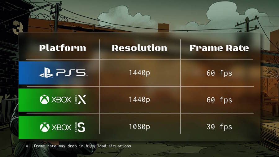 Drug Dealer Simulation Playstation