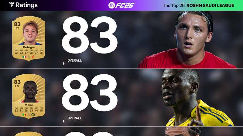 EA SPORTS FC 26: svelate le valutazioni dei giocatori Top della Saudi Pro League