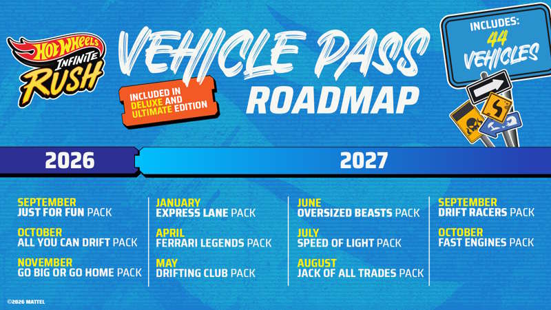 HOT WHEELS Infinite Rush: svelati i contenuti post-lancio, arriva anche un’espansione dedicata a Ferrari