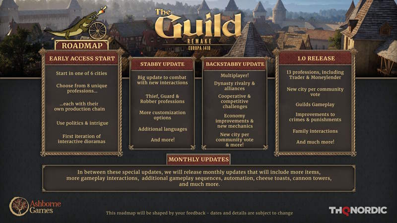 The Guild 1 Remake: Europa 1410, svelata la roadmap dell’Early Access: oltre 300.000 giocatori lo aspettano