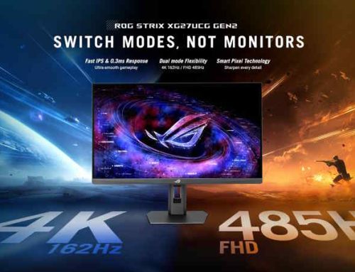 Monitor ASUS 4K da 27 pollici: fino a 485 Hz e prezzi da 249 euro, ecco i nuovi ROG Strix e TUF Gaming