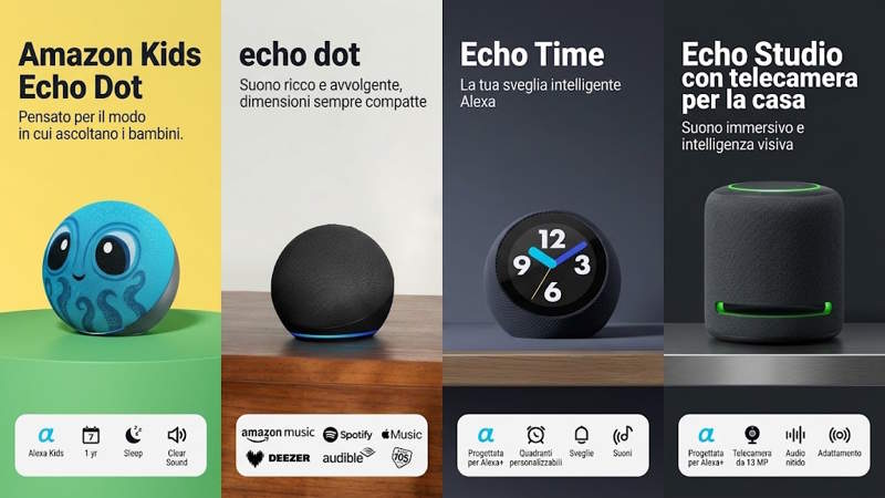 Amazon stravolge Alexa: arrivano 4 nuovi Echo, uno può persino controllare la casa con una videocamera
