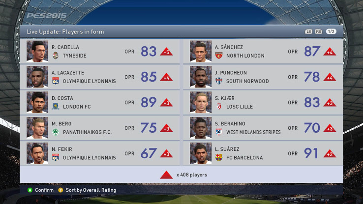 pes-2015-live-update-january-15 (1)